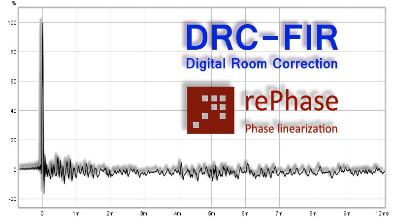 DRC-FIR and rePhase