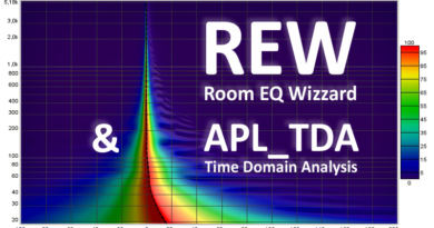 Room EQ Wizard