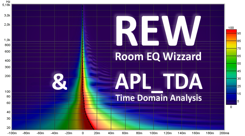 Room EQ Wizzard and APL_TDA