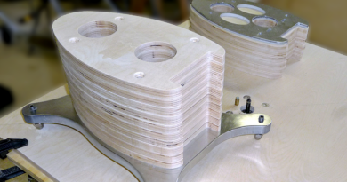 Routing the shape