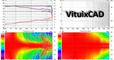 VituixCAD